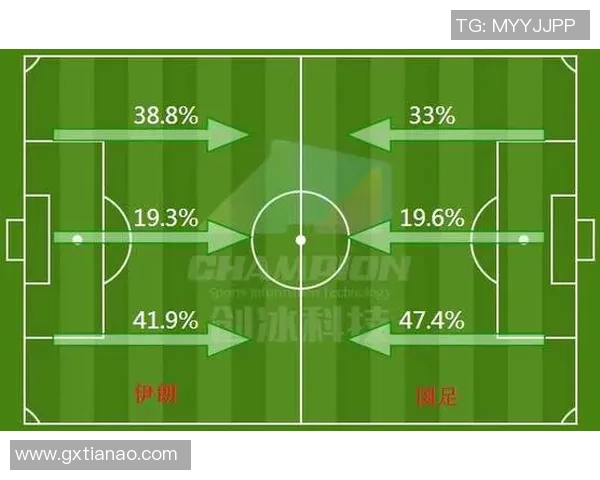 西安篮球队与南京篮球队赛后复盘分析战术对决与关键表现 西安篮球队与南京篮球队赛后复盘分析战术对决与关键表现