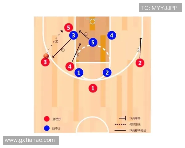西安篮球队区域防守策略解析与战术深度剖析