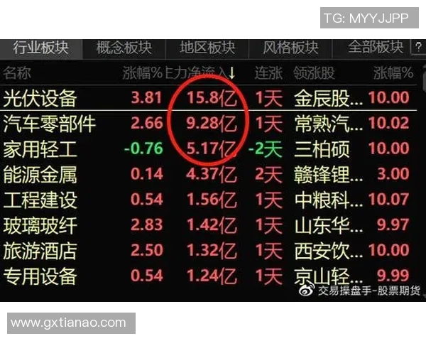 西安羽毛球队与重庆羽毛球队赛后复盘分析比赛节奏与战术对比